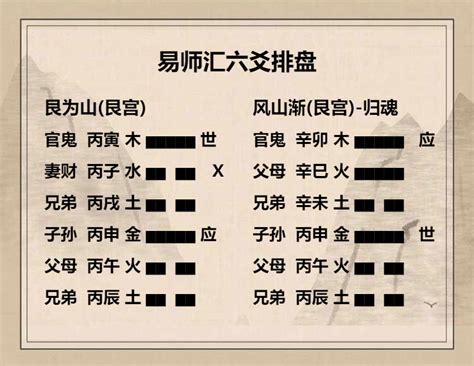 艮卦意思|【周易全解】52 艮卦 